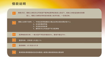 投資信息咨詢服務(wù) 拓展決策視野的關(guān)鍵支點